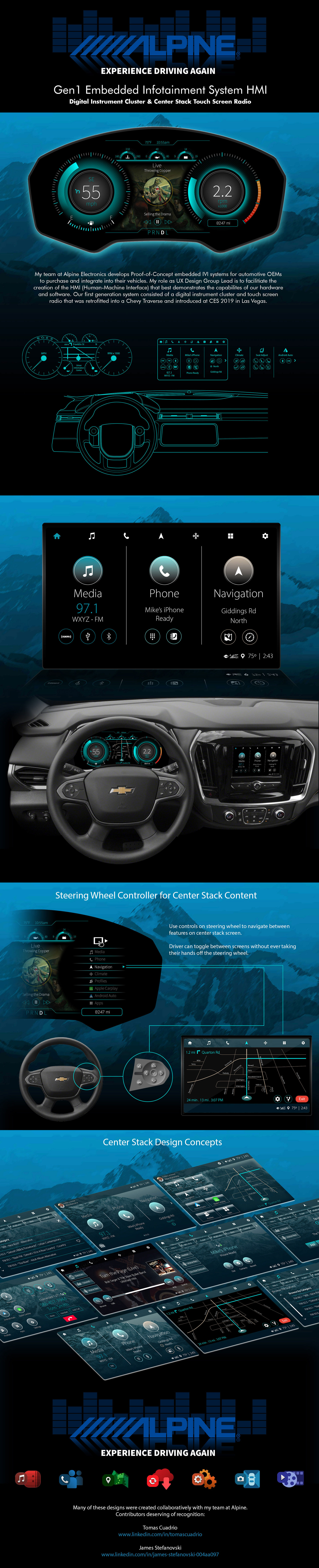 Automotive Infotainment PoC - Gen1 System